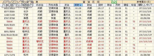 成都游客自助游武隆